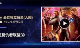 奥斯卡最新爆料视频,揭秘幕后精彩瞬间与幕后英雄